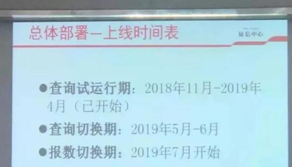 央行新版个人征信报告五月面世，信用报告出现“伪瑕疵”如何修复？
