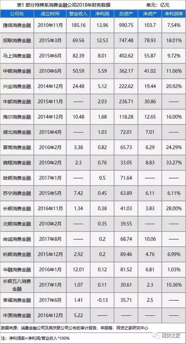 持牌金融.jpg