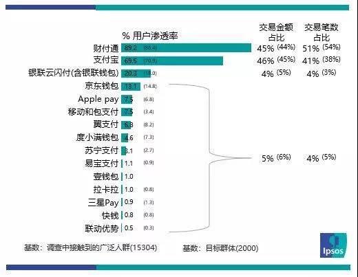 三方支付001.jpg