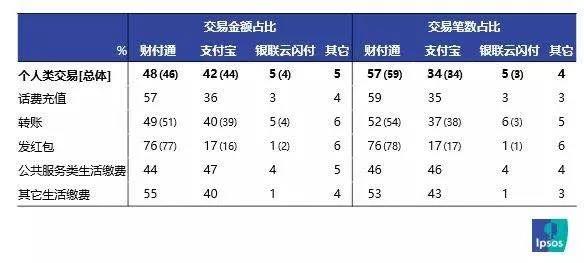 三方支付002.jpg