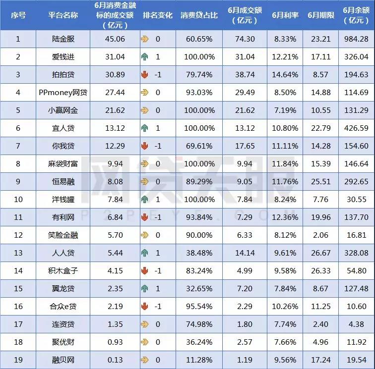 排行榜003.jpg