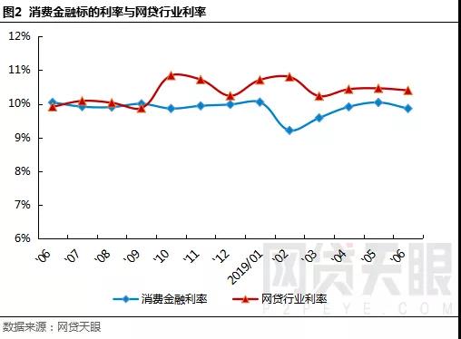 排行榜002.jpg